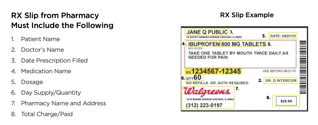 How do I submit a Medical Expense Form?